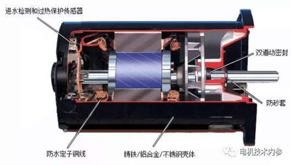 詳解電機(jī)防潮加熱帶的用途、選型及安裝事項(xiàng)——西安泰富西瑪電機(jī)（西安西瑪電機(jī)集團(tuán)股份有限公司）官方網(wǎng)站