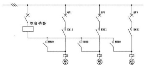 電機(jī)軟啟動(dòng)器工作原理、工藝流程、故障分析、接線圖——西安泰富西瑪電機(jī)（西安西瑪電機(jī)集團(tuán)股份有限公司）官方網(wǎng)站