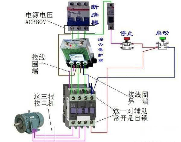 西安西瑪電機(jī)燒壞測(cè)量方法及預(yù)防。
