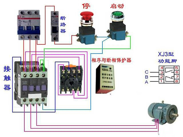西安西瑪電機(jī)燒壞測(cè)量方法及預(yù)防。