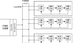 如何實(shí)現(xiàn)多伺服電機(jī)同步控制？——西安博匯儀器儀表有限公司