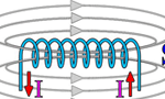 17張經(jīng)典動(dòng)態(tài)圖為您解析電動(dòng)機(jī)運(yùn)行原理?！靼膊﹨R儀器儀表有限公司