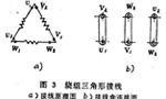 三相異步電動機的兩種接線方法。——西安博匯儀器儀表有限公司