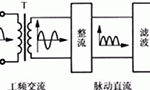 簡易帶過流保護(hù)直流電機(jī)電源設(shè)計(jì)。——西安博匯儀器儀表有限公司