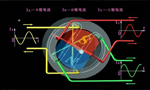 西安西瑪生產(chǎn)的同步電機(jī)和異步電機(jī)到底哪里不一樣？如何應(yīng)用？——西安博匯儀器儀表有限公司